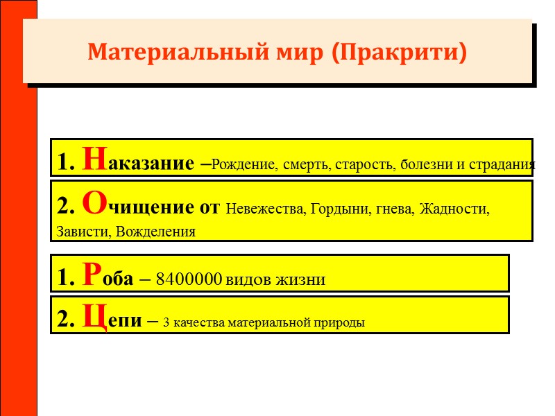Материальный мир (Пракрити) 1. Наказание –Рождение, смерть, старость, болезни и страдания 2. Очищение от